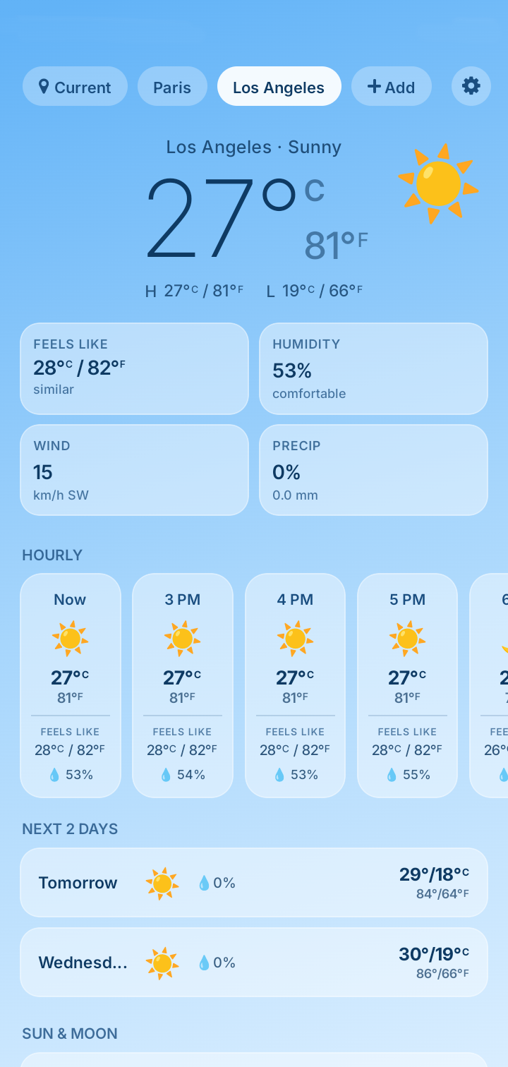 Weather DualDeg home screen for Los Angeles on a sunny day, showing 27°C and 81°F side by side