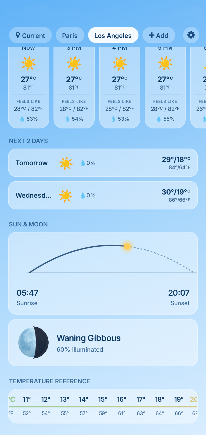 Weather DualDeg detail view with sun and moon times plus a °C to °F temperature reference scale